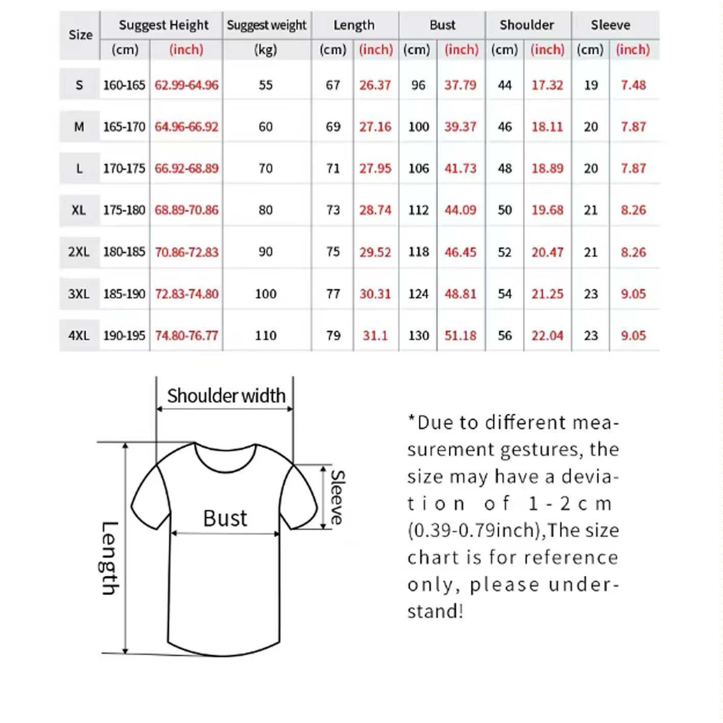 Funny Adult 18th Birthday Gift - огляд і ціна Summer Clothing Ideas For Women