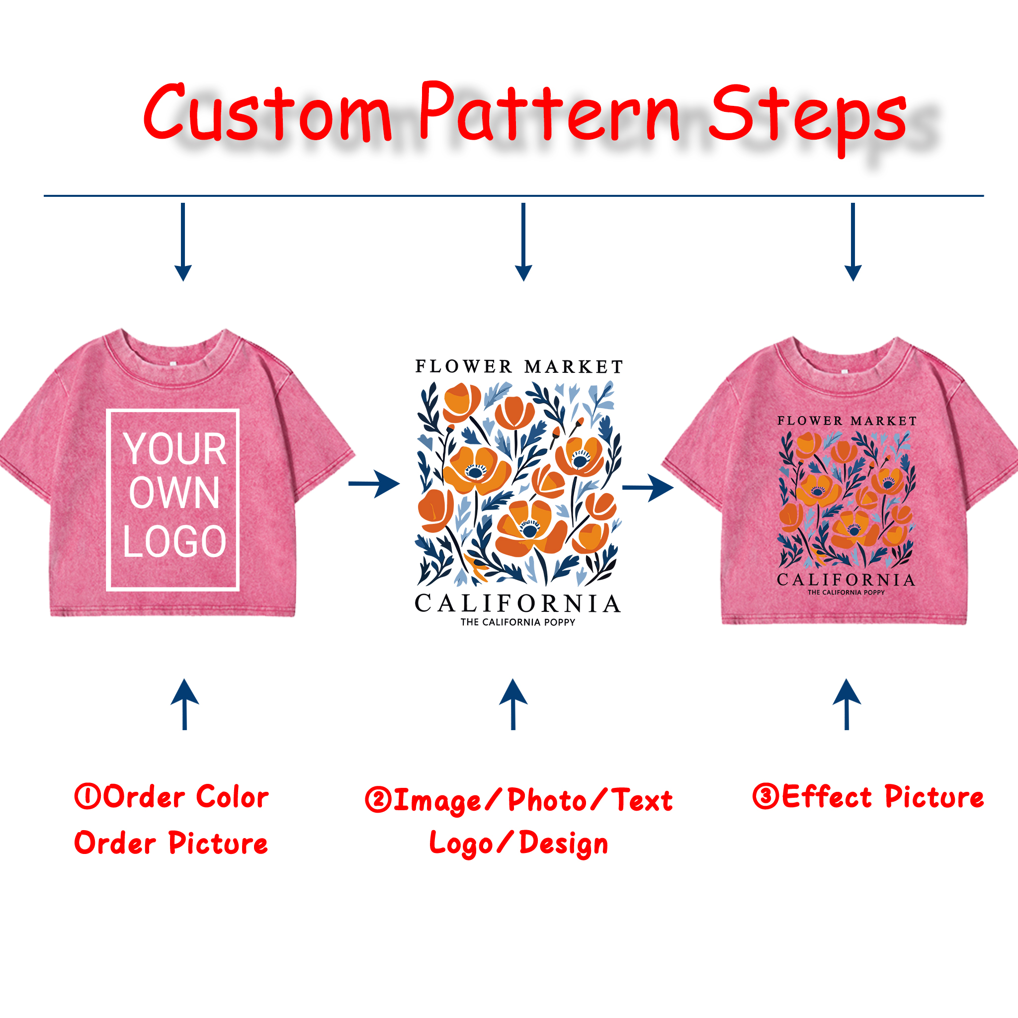 Custom Personalized Logo Image - огляд і ціна Summer Clothing Images