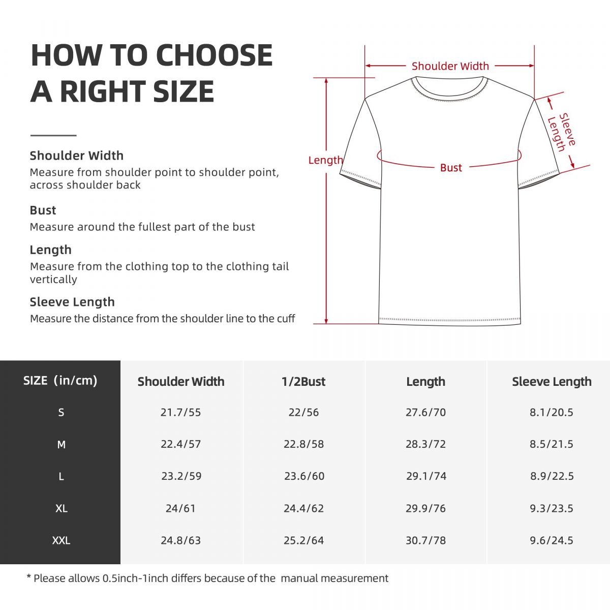 Ripley & Jonesy Essential T-Sh - огляд і ціна Summer Clothing Essentials Men